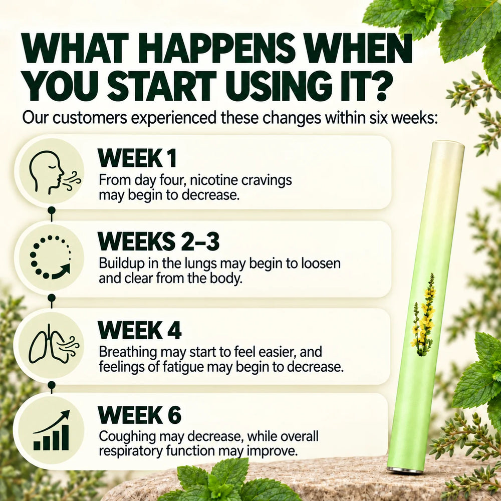 Revair Mullein Extract Herbal Breathing Inhaler